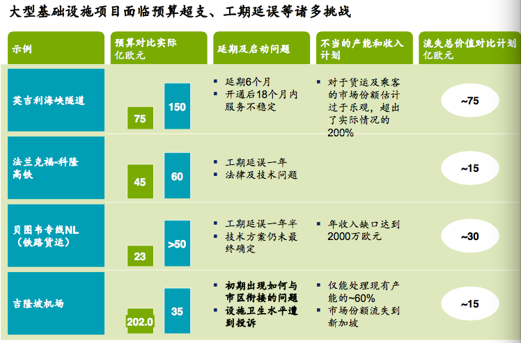 金立群:亞投行項目獲6%-10%回報是合理(lǐ)的(圖)-搜狐财經