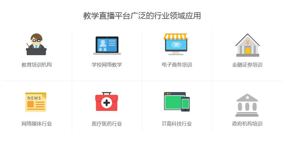 随着在線(xiàn)教育的火熱,教育直播軟件 人們越來越注重網絡課堂所帶來