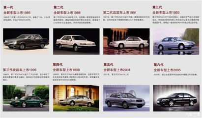 【圖】天津捷安(ān)火爆發售名(míng)馭 伊蘭特出租車(chē)_汽車(chē)之家