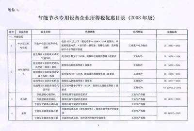 财稅〔2008〕115号《财政部國(guó)家稅務(wù)總局國(guó)家發展改革委關于公(gōng)布節能(néng)節水專用(yòng)設備企業所得稅優惠目錄(2008年版)和環境保護專用(yòng)設備企業所得稅優惠目錄(2008年版)的通知》【全文(wén)廢止】