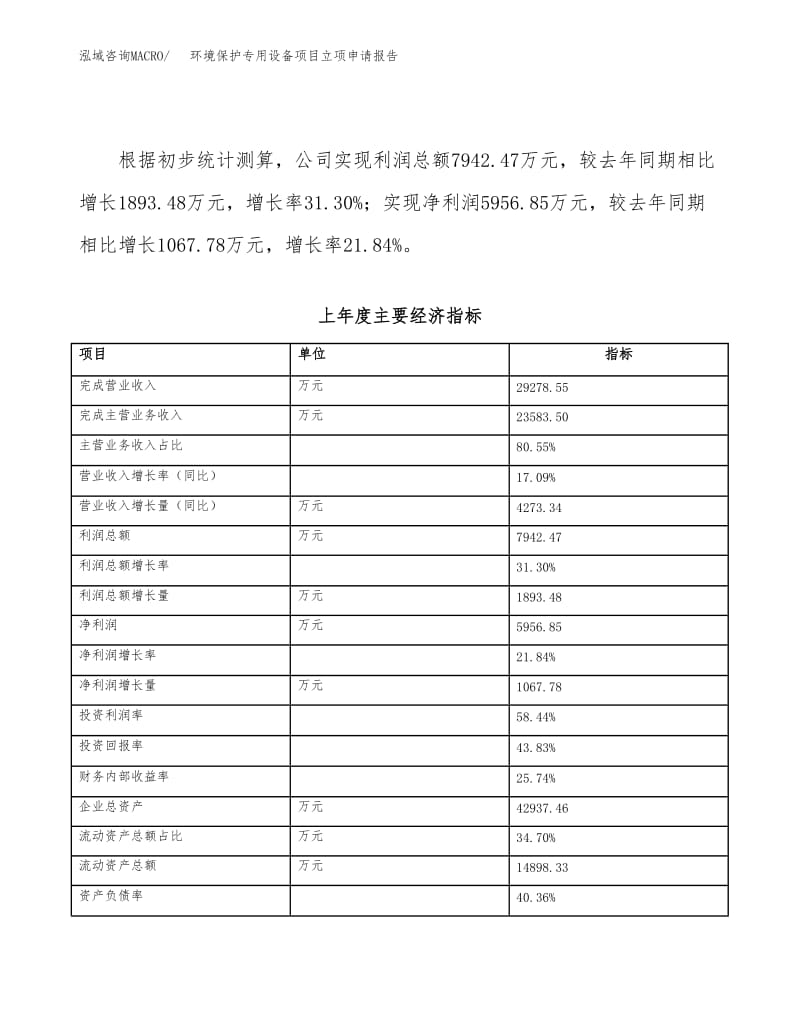 環境保護專用(yòng)設備項目立項申請報告發改委立項.docx