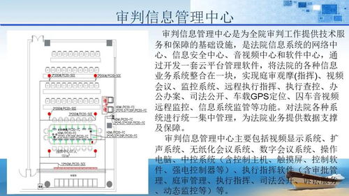 法院辦(bàn)公(gōng)大樓智能(néng)化弱電(diàn)工(gōng)程規劃設計方案