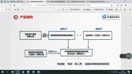 钜派演唱會私募産(chǎn)品逾期一年,最終提出打折兌付方案